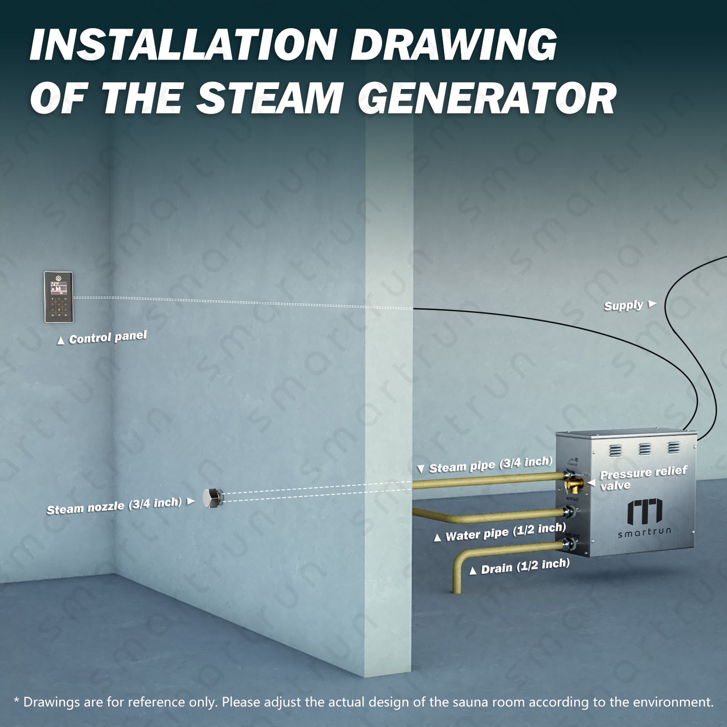 Auto Drain Steam-7.5kwD Steam Shower System for SPA, Luxury Steam Generator with Touch Screen Bluetooth in Polished Chrome with Dual Control Panel for Bathroom