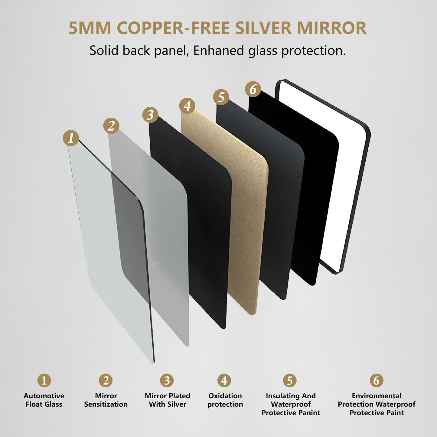 30*40 inch Framed Bathroom Mirror, Rectangular Mirror With Horizontal Or Vertical Wall Mounted Design